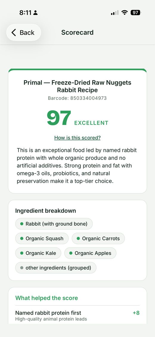 A FurMetric scorecard showing Primal Freeze-Dried Raw Rabbit scoring 97, rated Excellent, with its ingredient breakdown